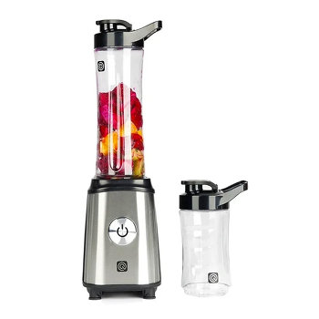 Лучшие блендеры 2023 года